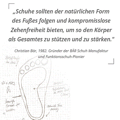 Schuhe sollten der natürlichen Form des Fußes folgen und kompromisslose zehenfreiheit bieten, um so den Körper als Gesamtes zu stützen und zu stärken.